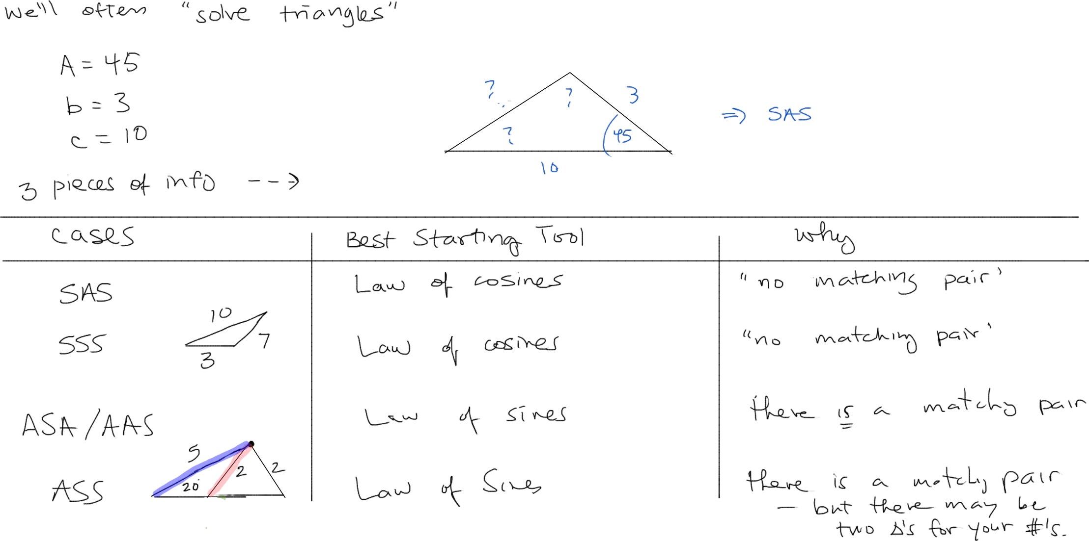 Page 2 of ma115-wk12-w