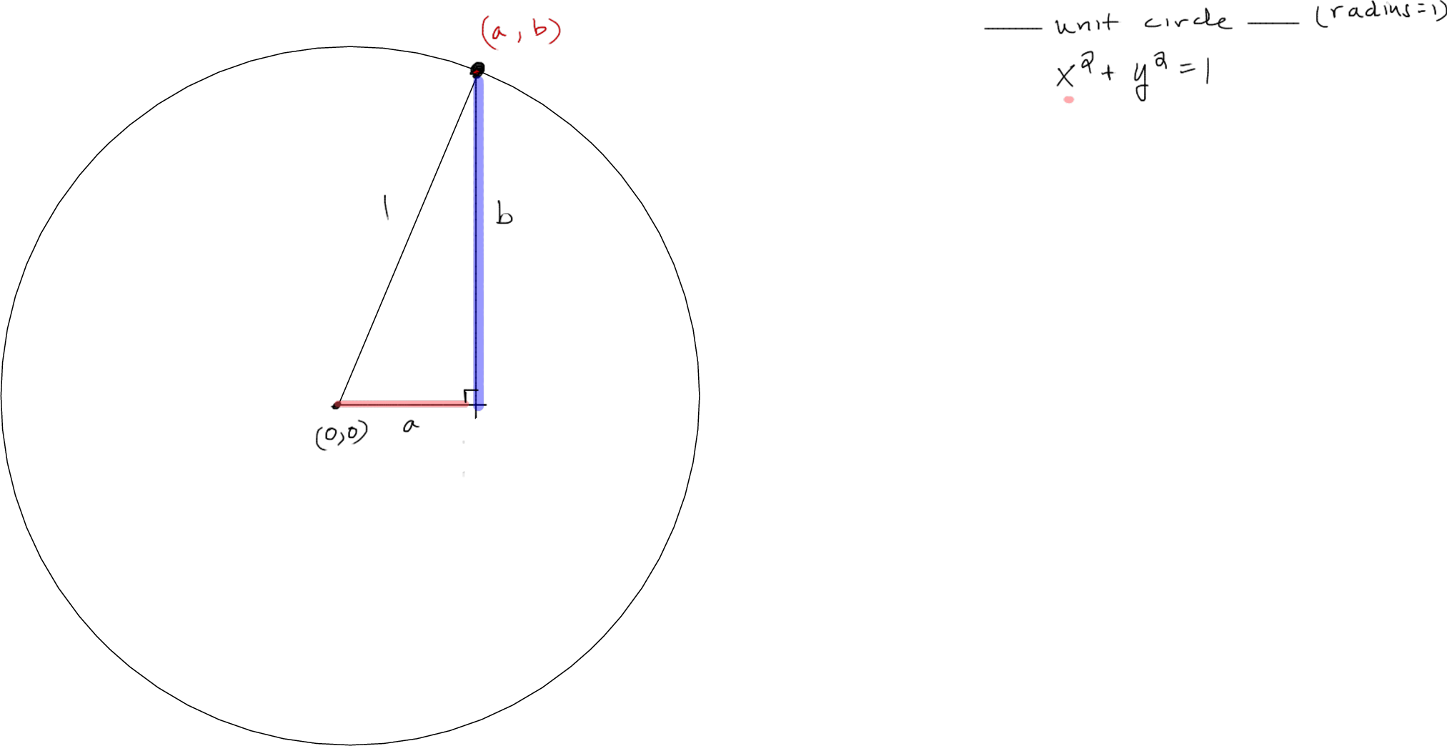 Page 2 of ma115-wk8-m
