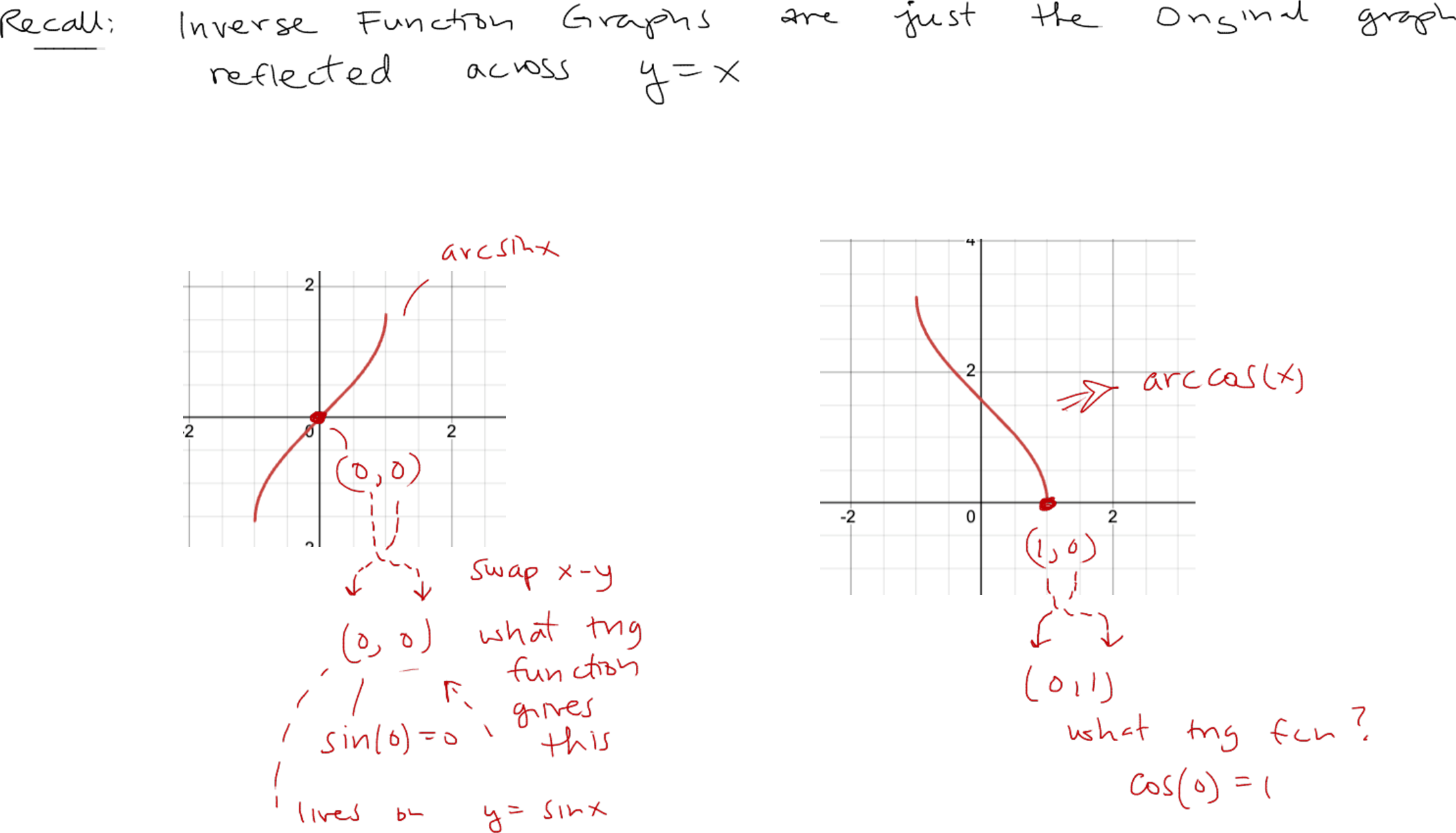 Page 2 of ma115-wk9-w