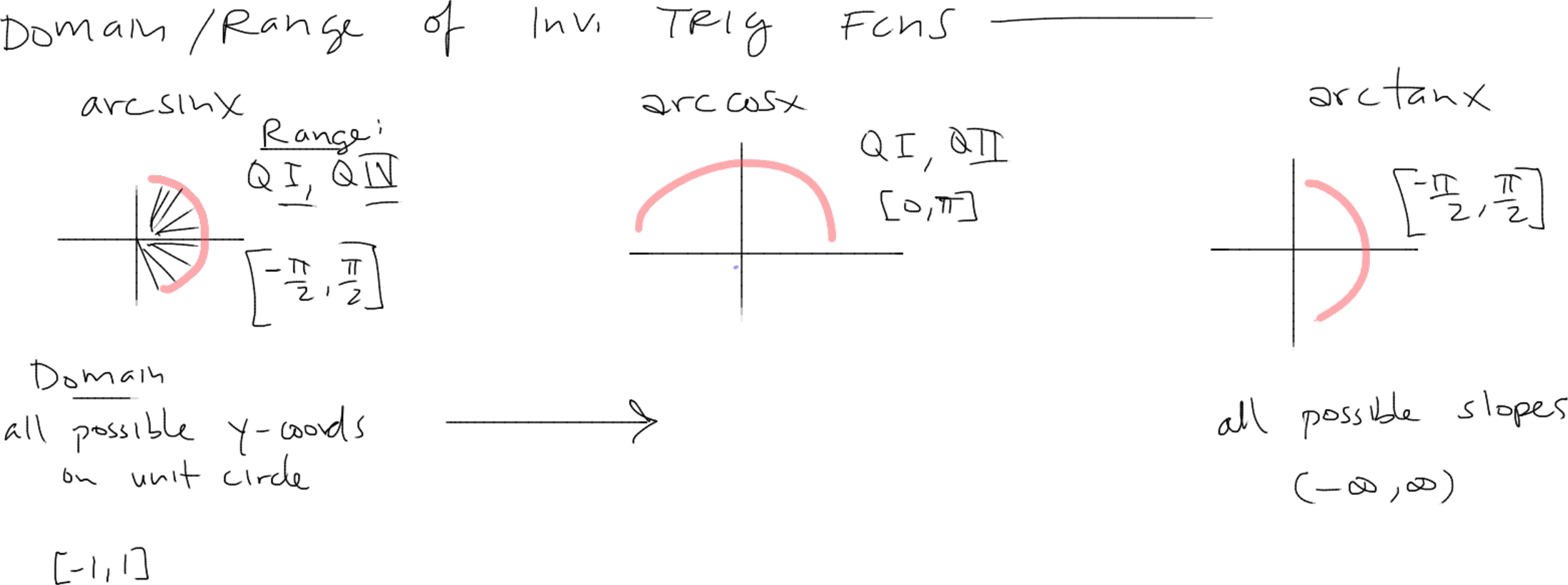 Page 3 of ma115-wk9-w