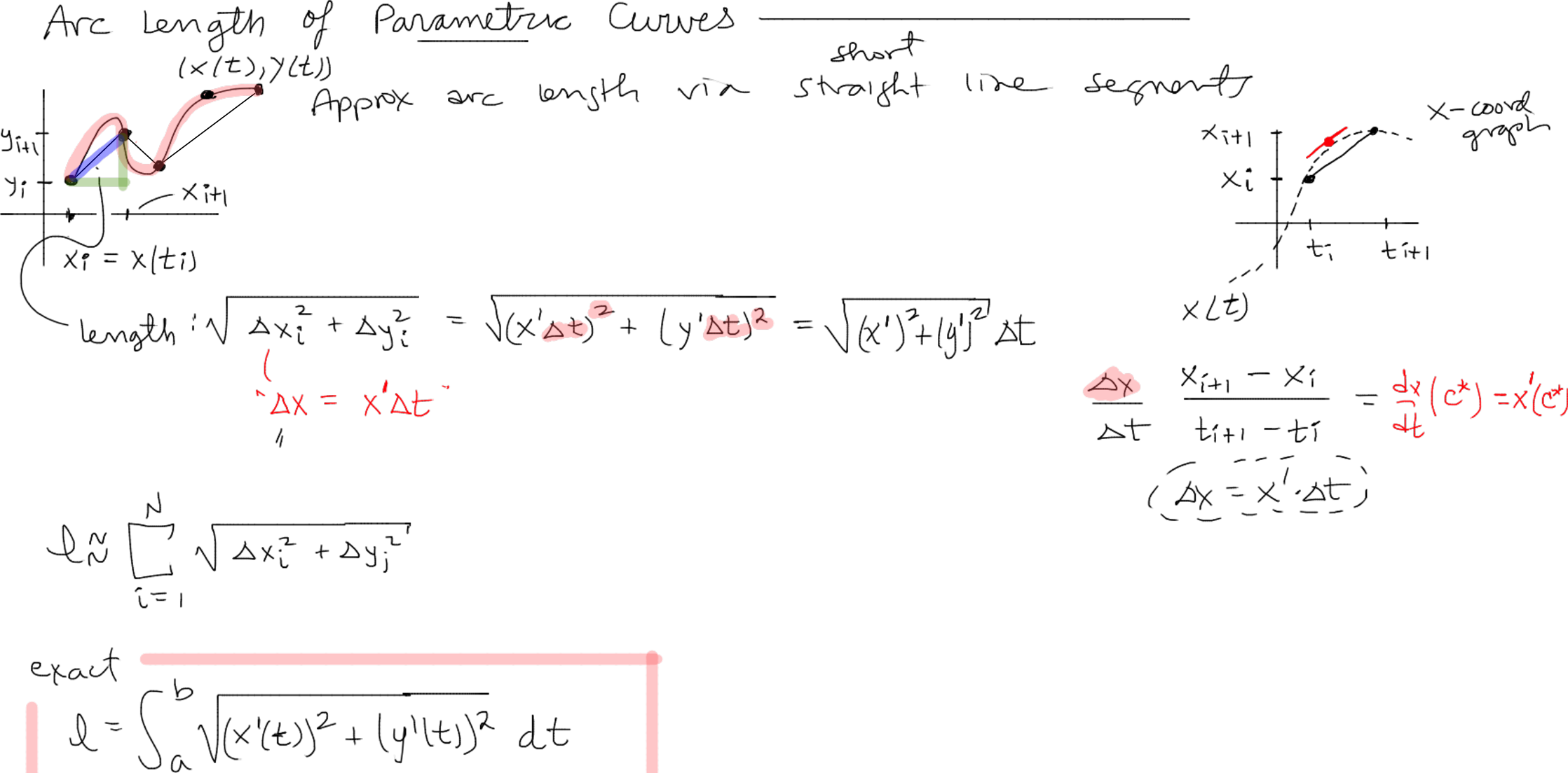 Page 1 of ma163-wk11-r