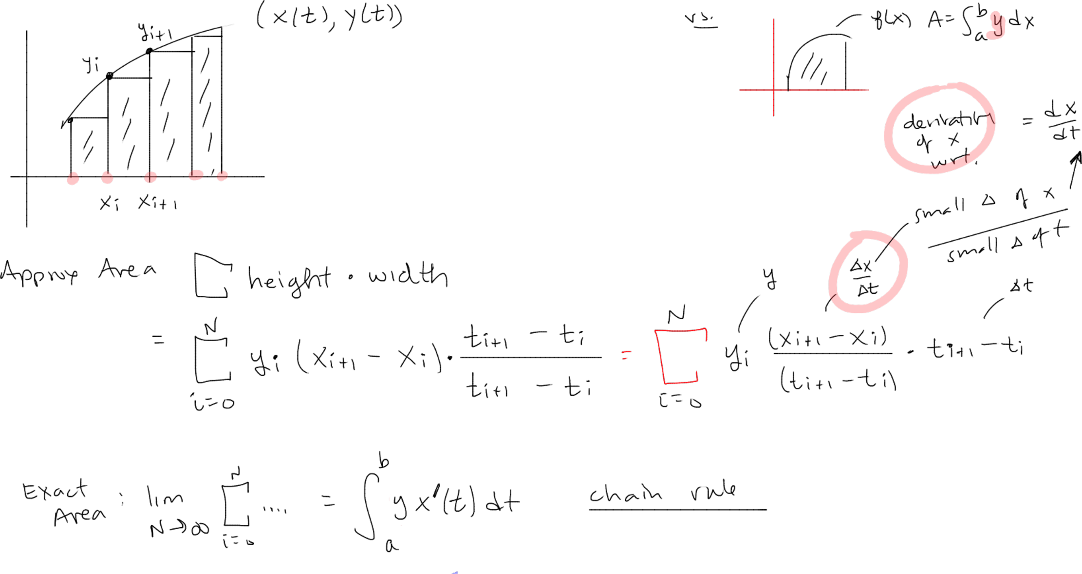 Page 2 of ma163-wk11-w