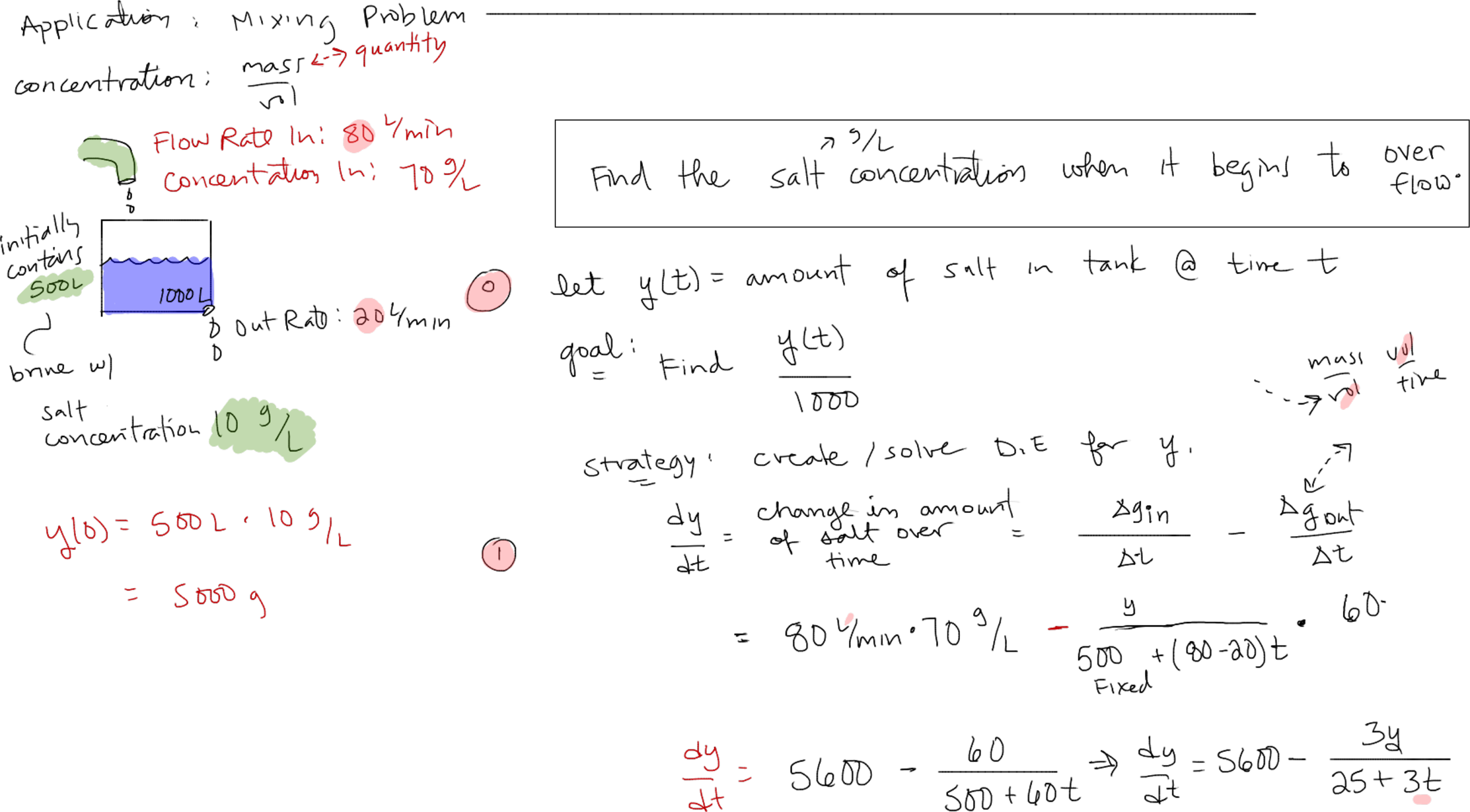 Page 1 of ma163-wk12-r