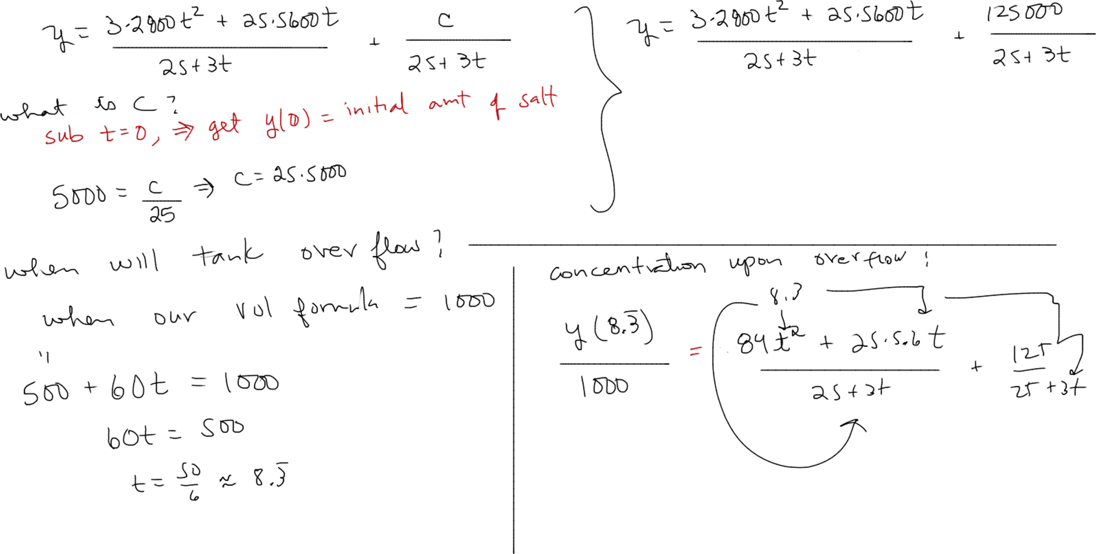 Page 3 of ma163-wk12-r