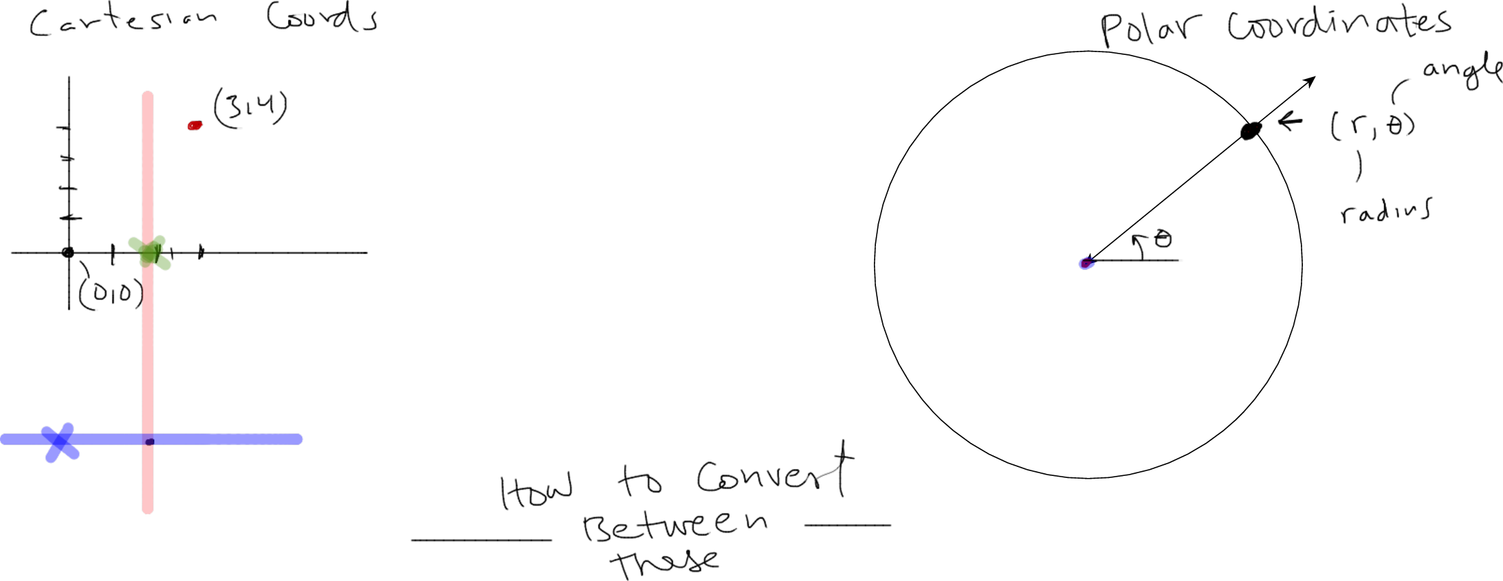 Page 4 of ma163-wk12-r