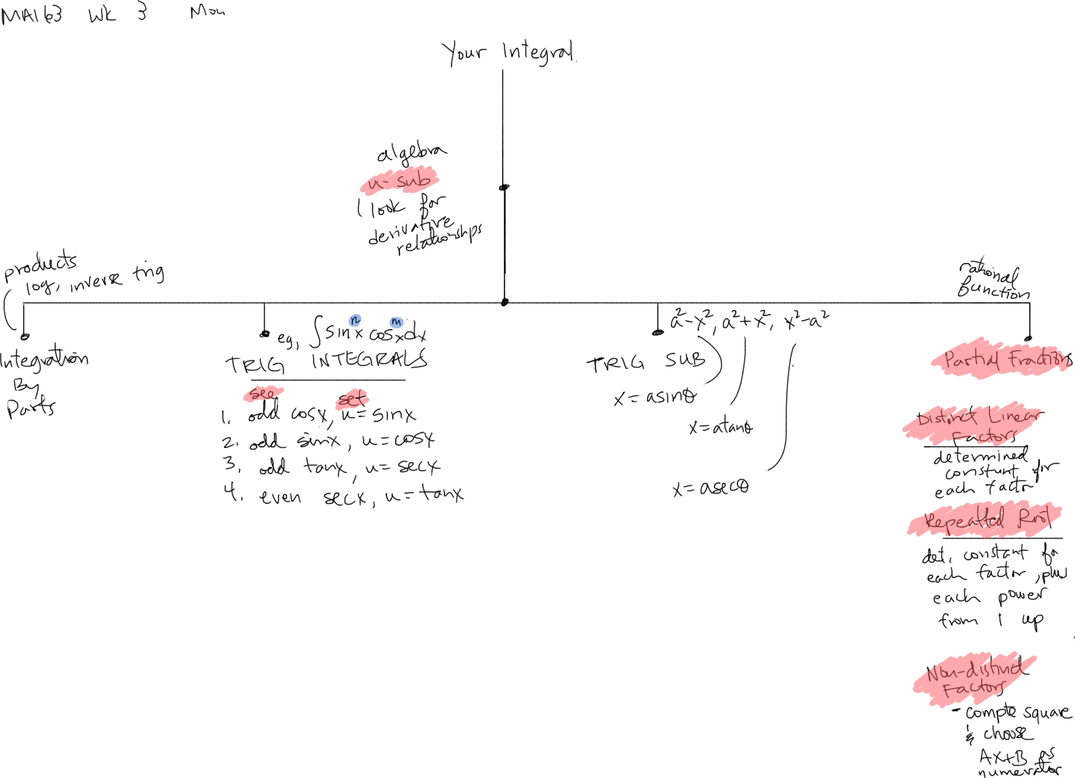 Page 1 of ma163-wk3-m