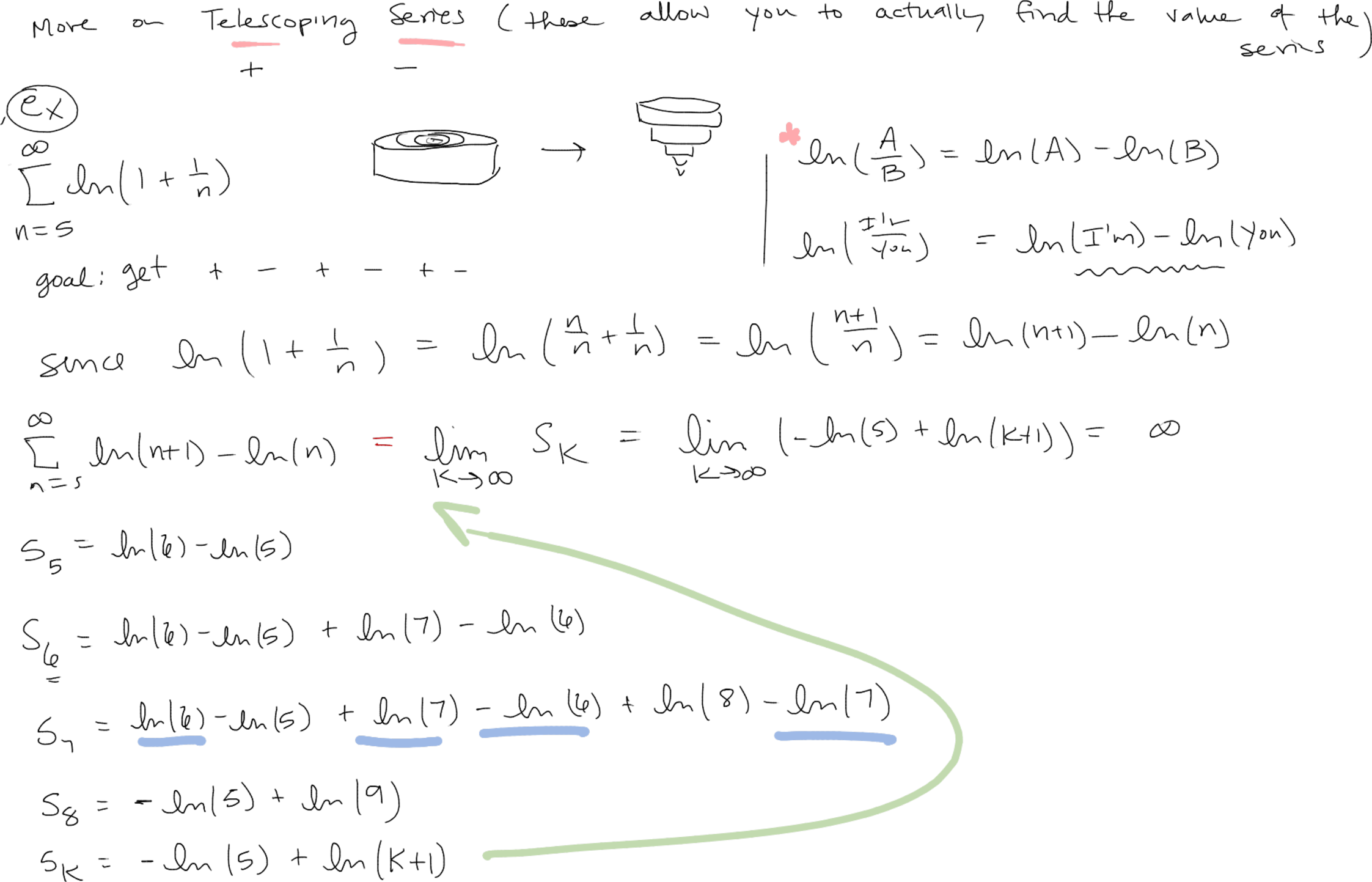 Page 2 of ma163-wk6-r