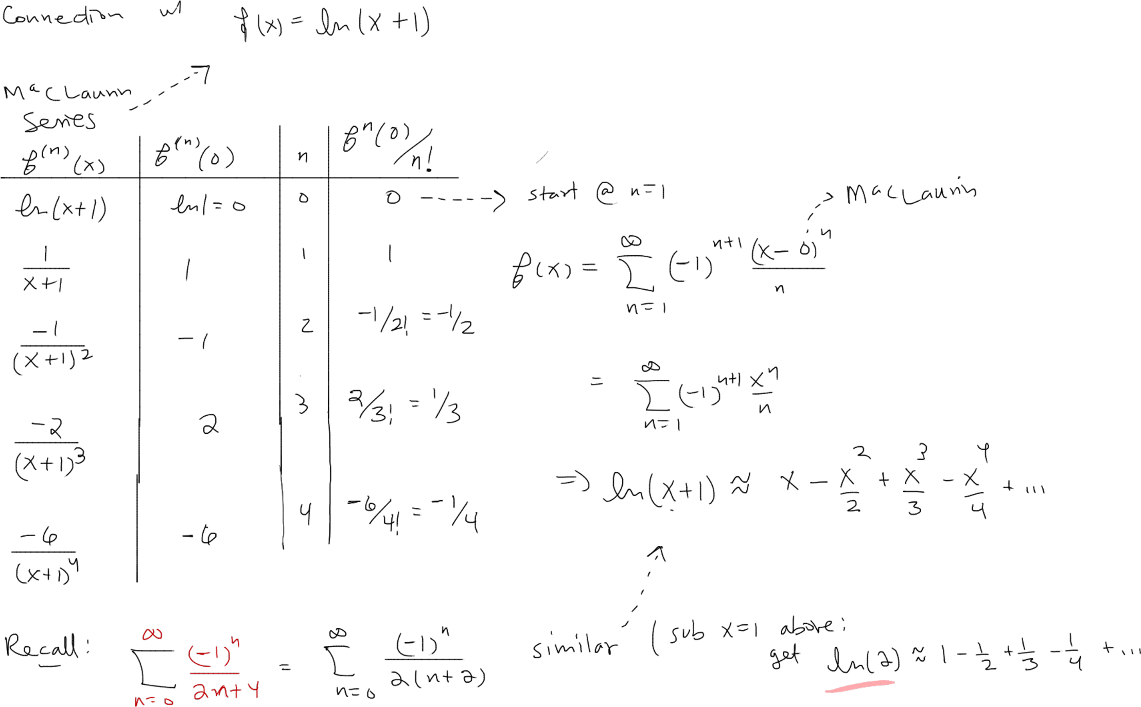 Page 3 of ma163-wk9-w