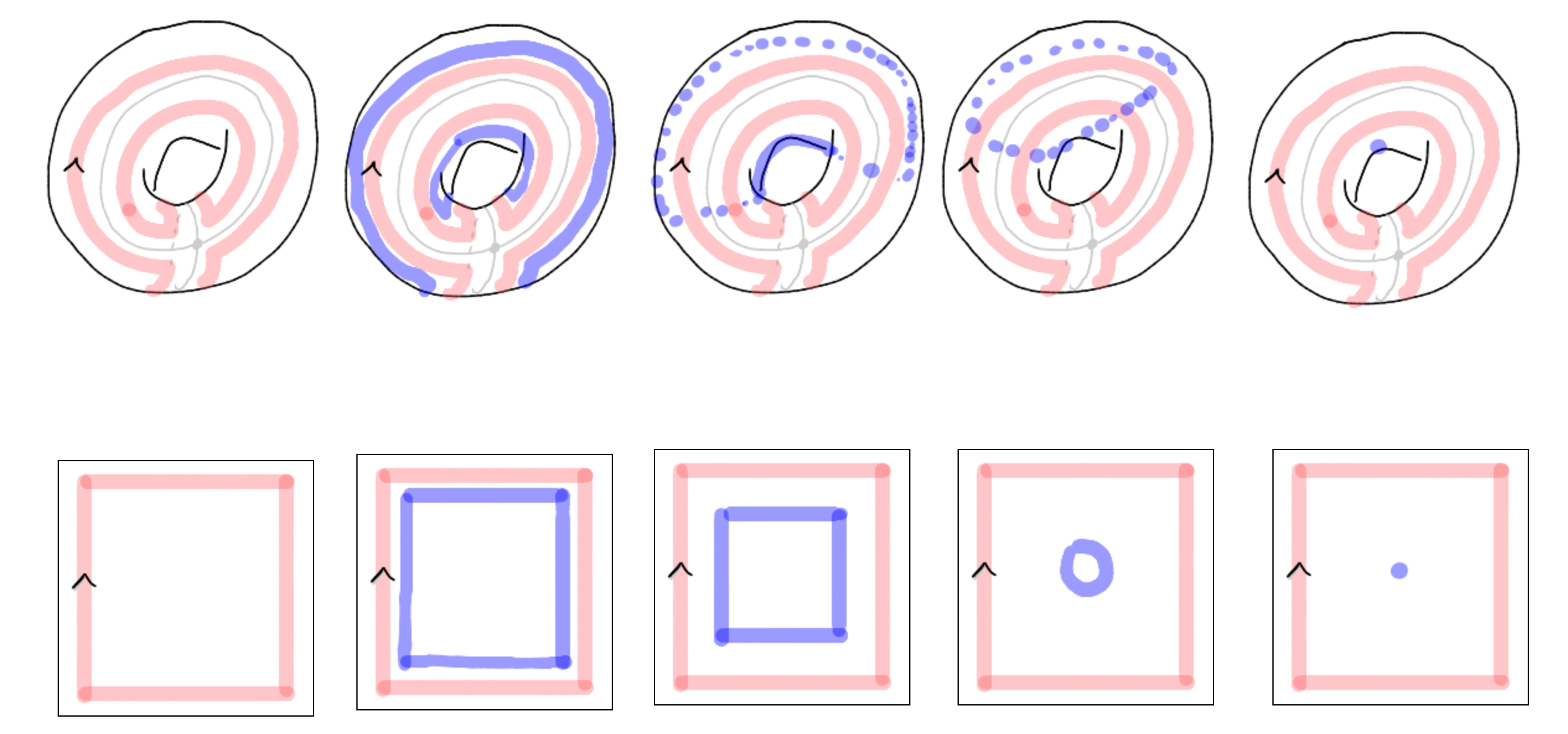 van kampen decomposition
