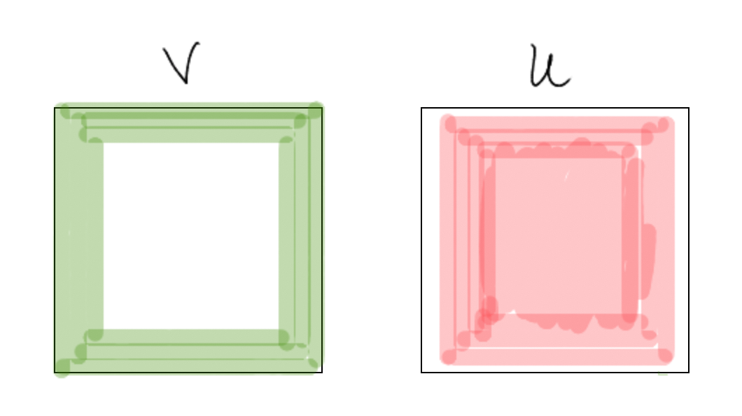 van kampen decomposition