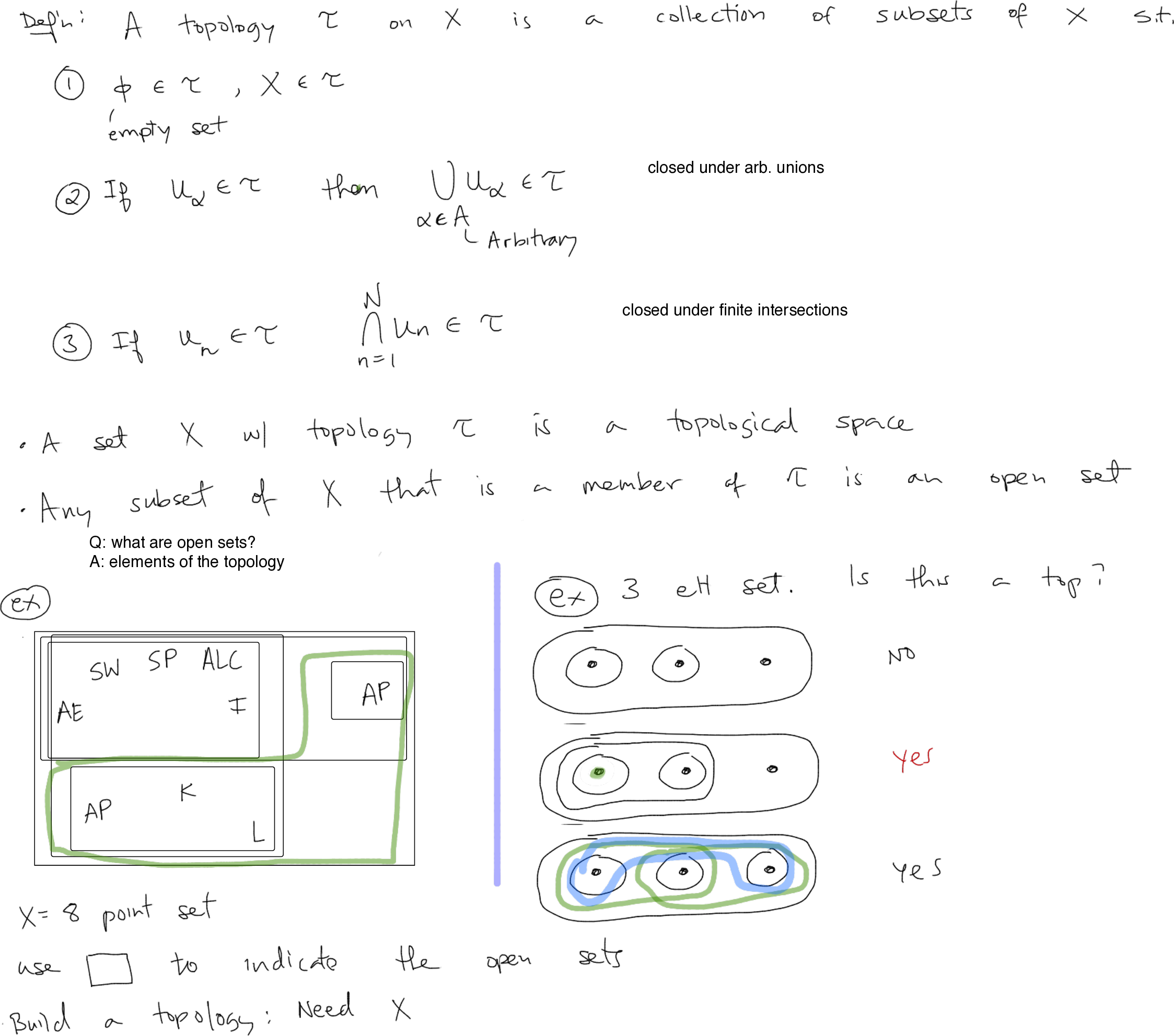 Page 2 of ma516-wk1-m