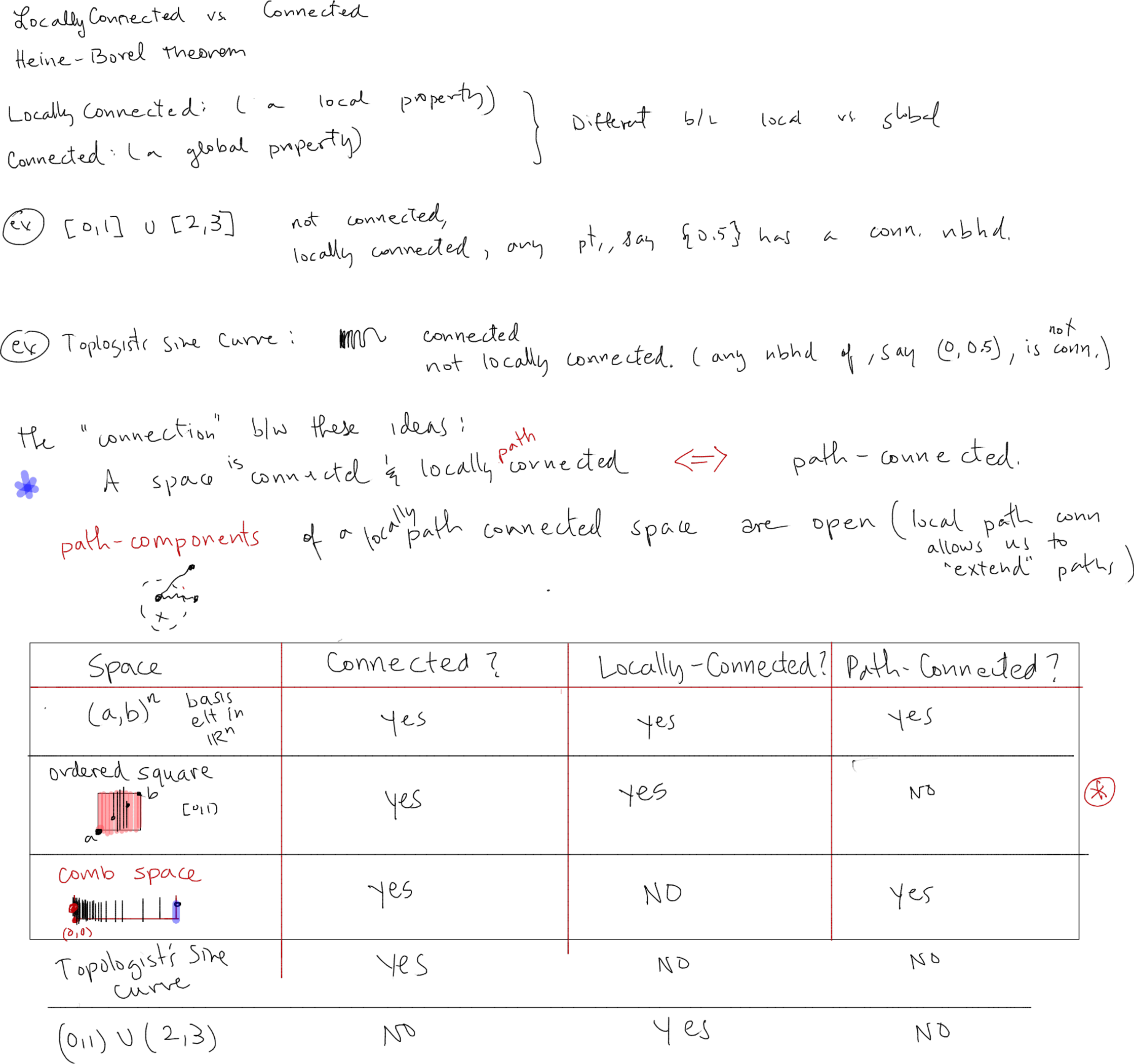 Page 1 of ma516-wk10-w