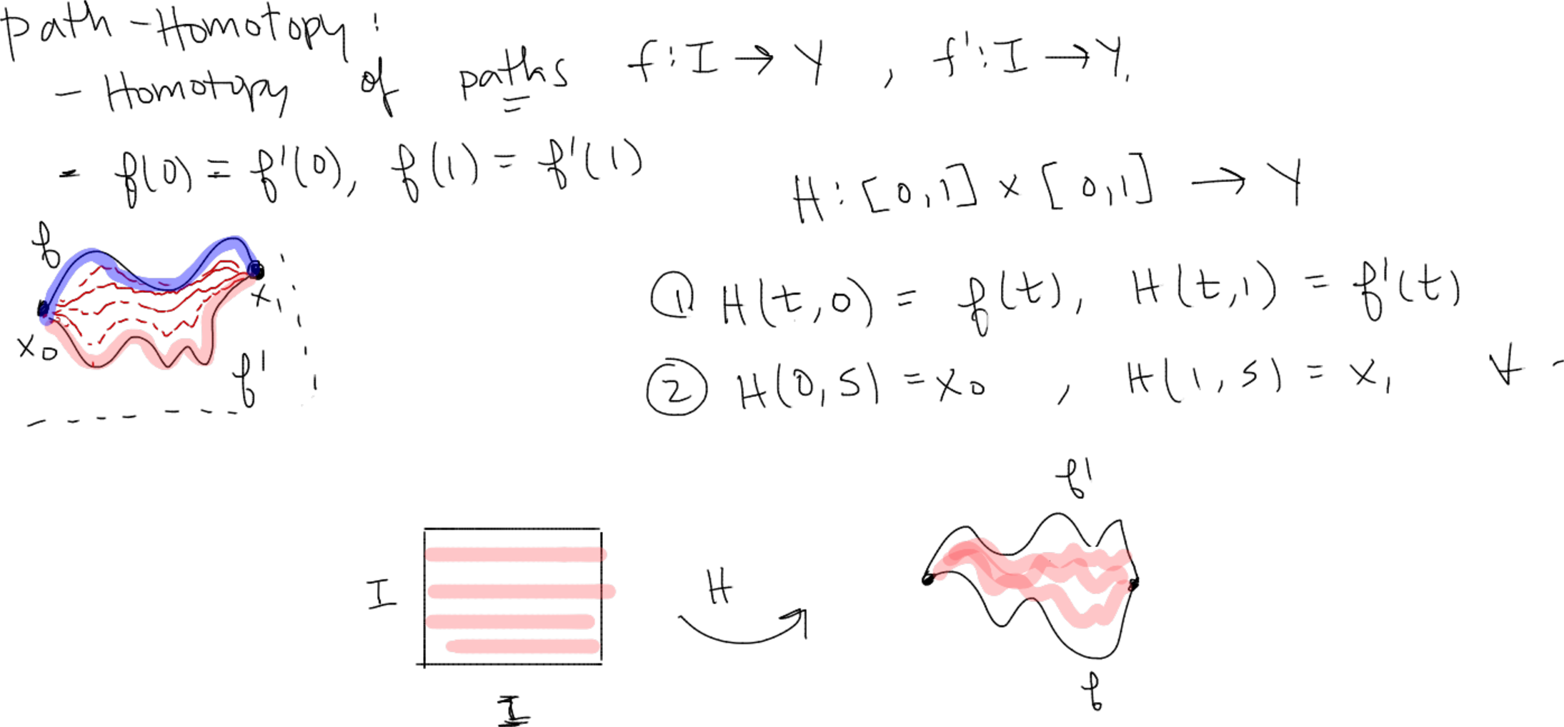 Page 2 of ma516-wk11-m