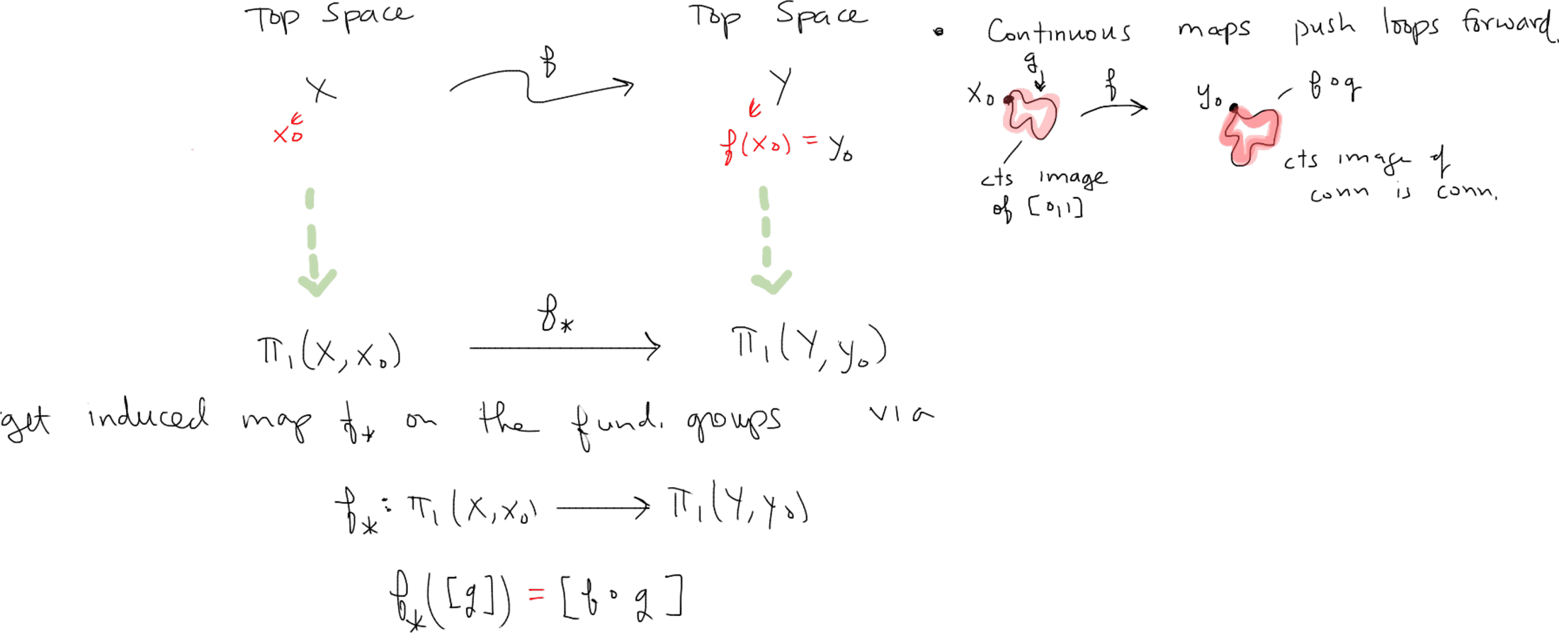 Page 5 of ma516-wk11-w