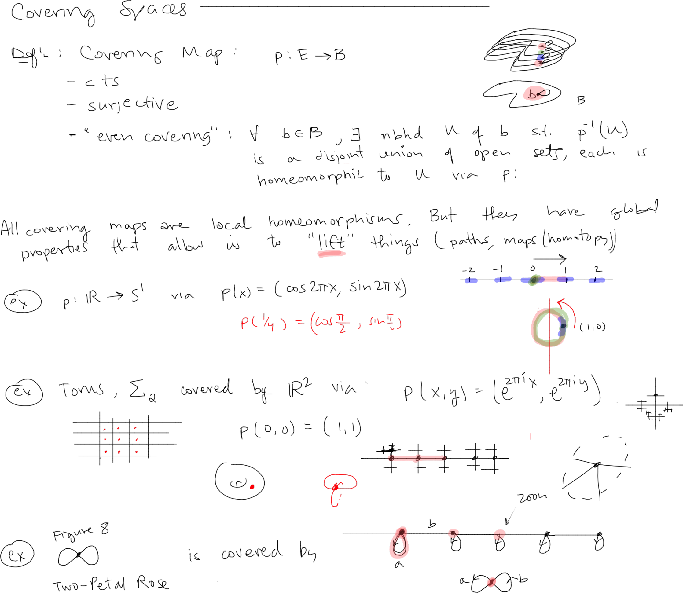 Page 2 of ma516-wk12-m