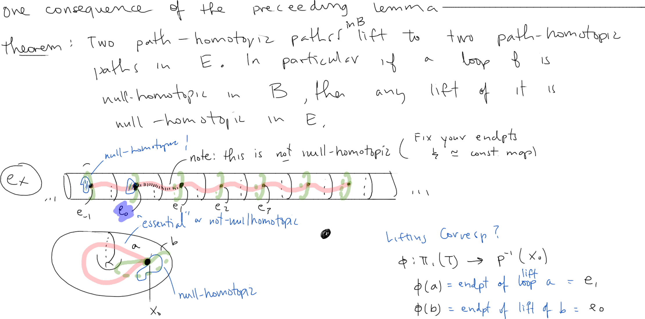 Page 6 of ma516-wk12-m