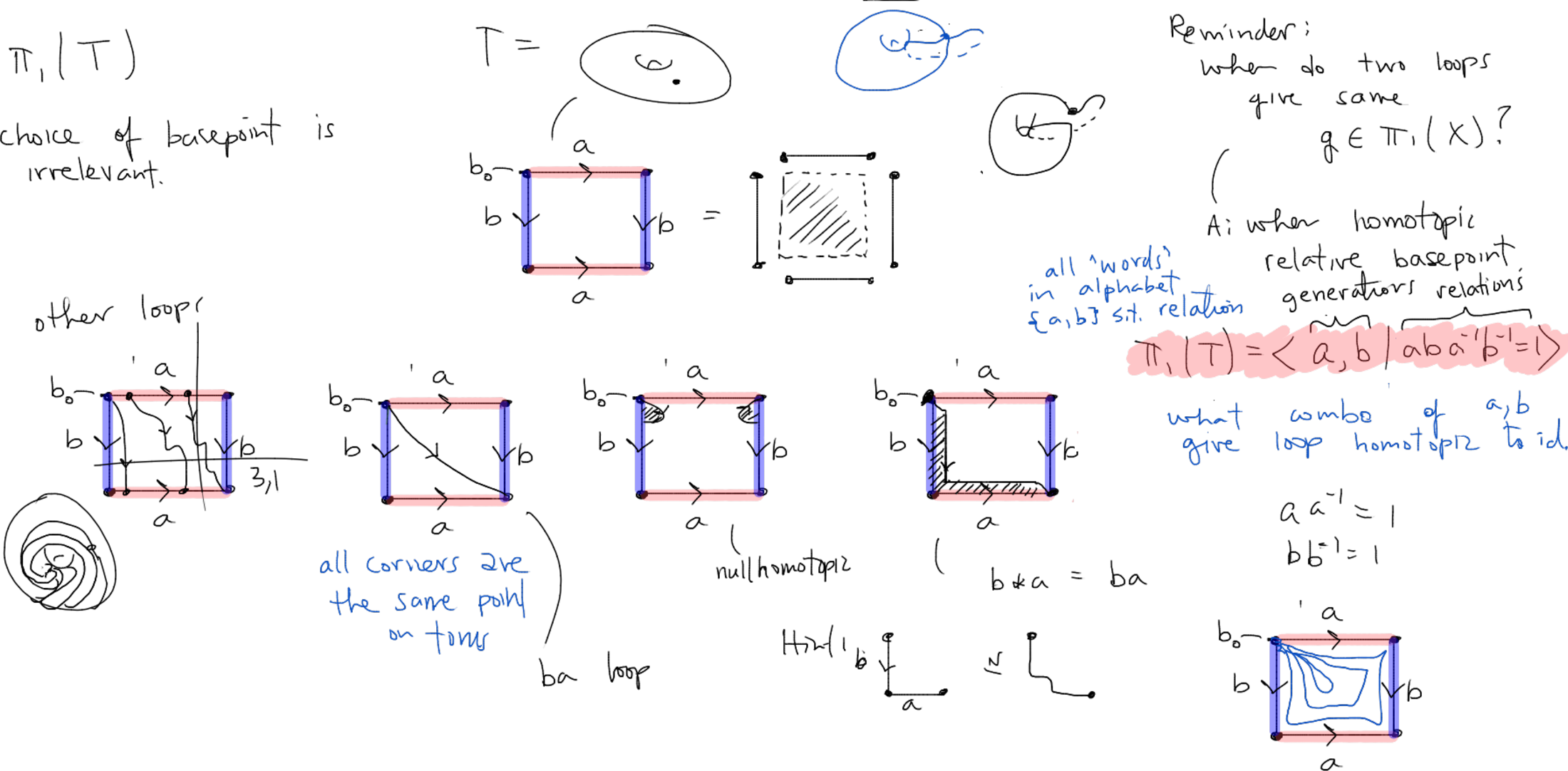 Page 3 of ma516-wk12-w