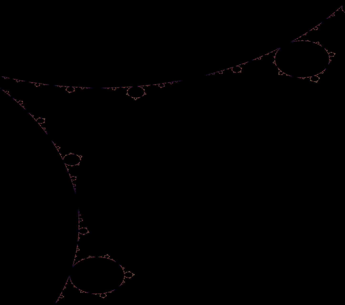quasi fuchsian limit set