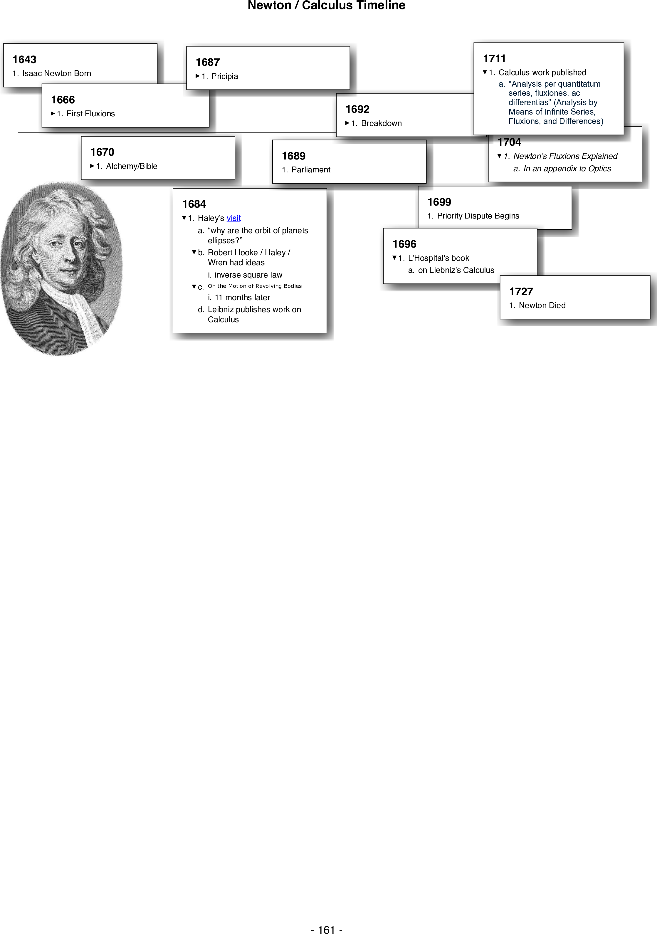 Page 1 of hon201-wk5-r