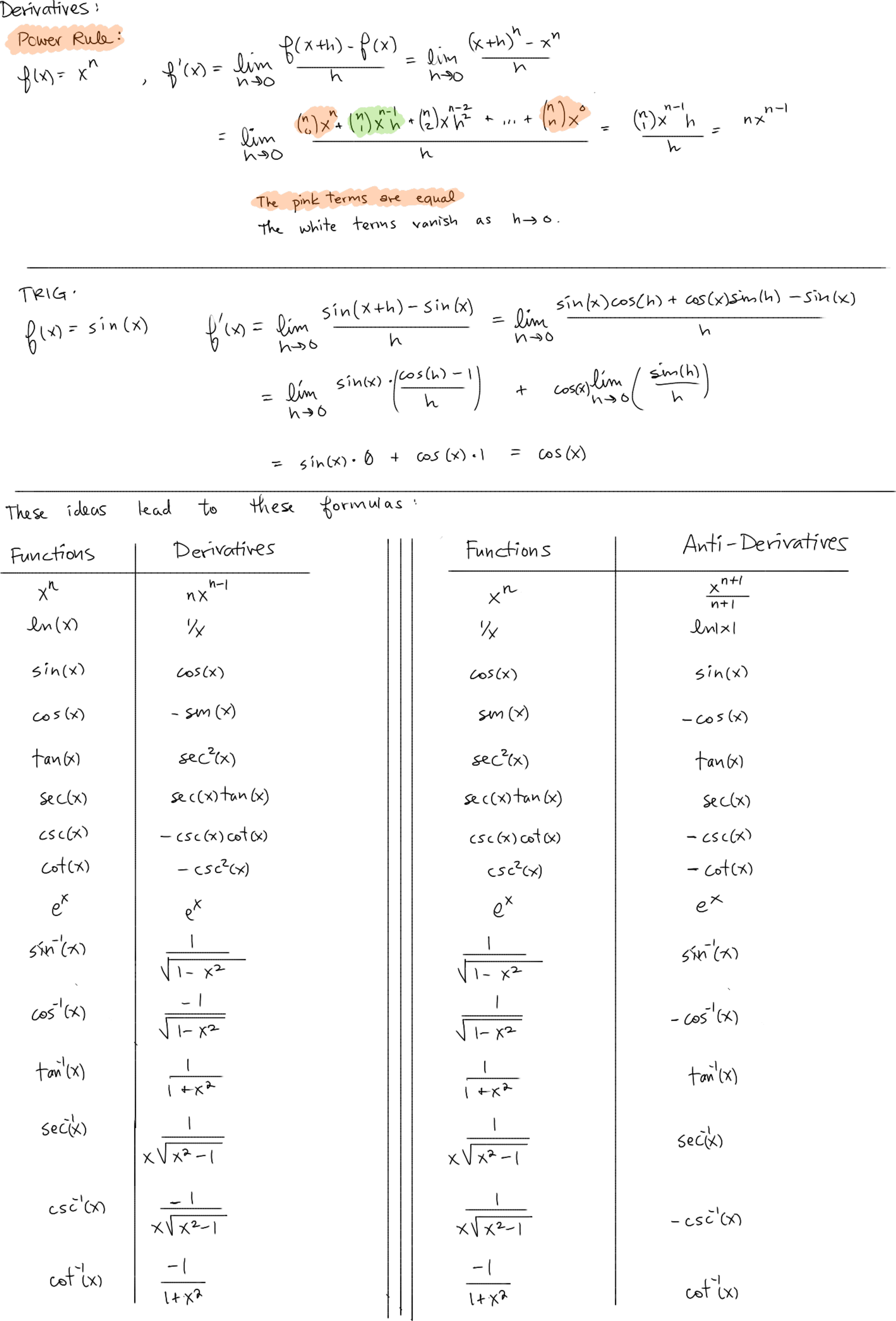 Page 7 of ma163-wk1-w